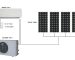 How Does Pure DC Solar Air Conditioner Work